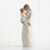 WILLOW TREE TENDERNESS FIGURE