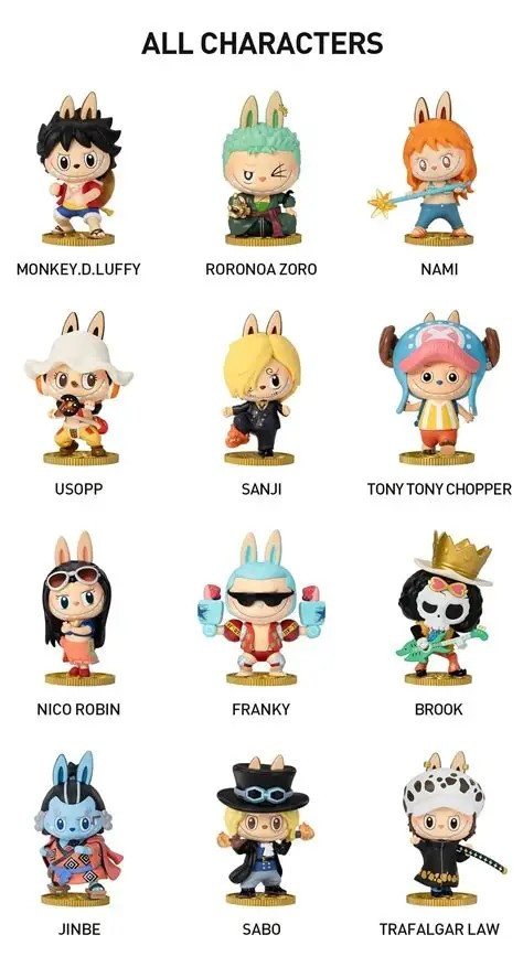 POPMART THE MONSTERS ONE PIECE FIGURE BLIND BOX